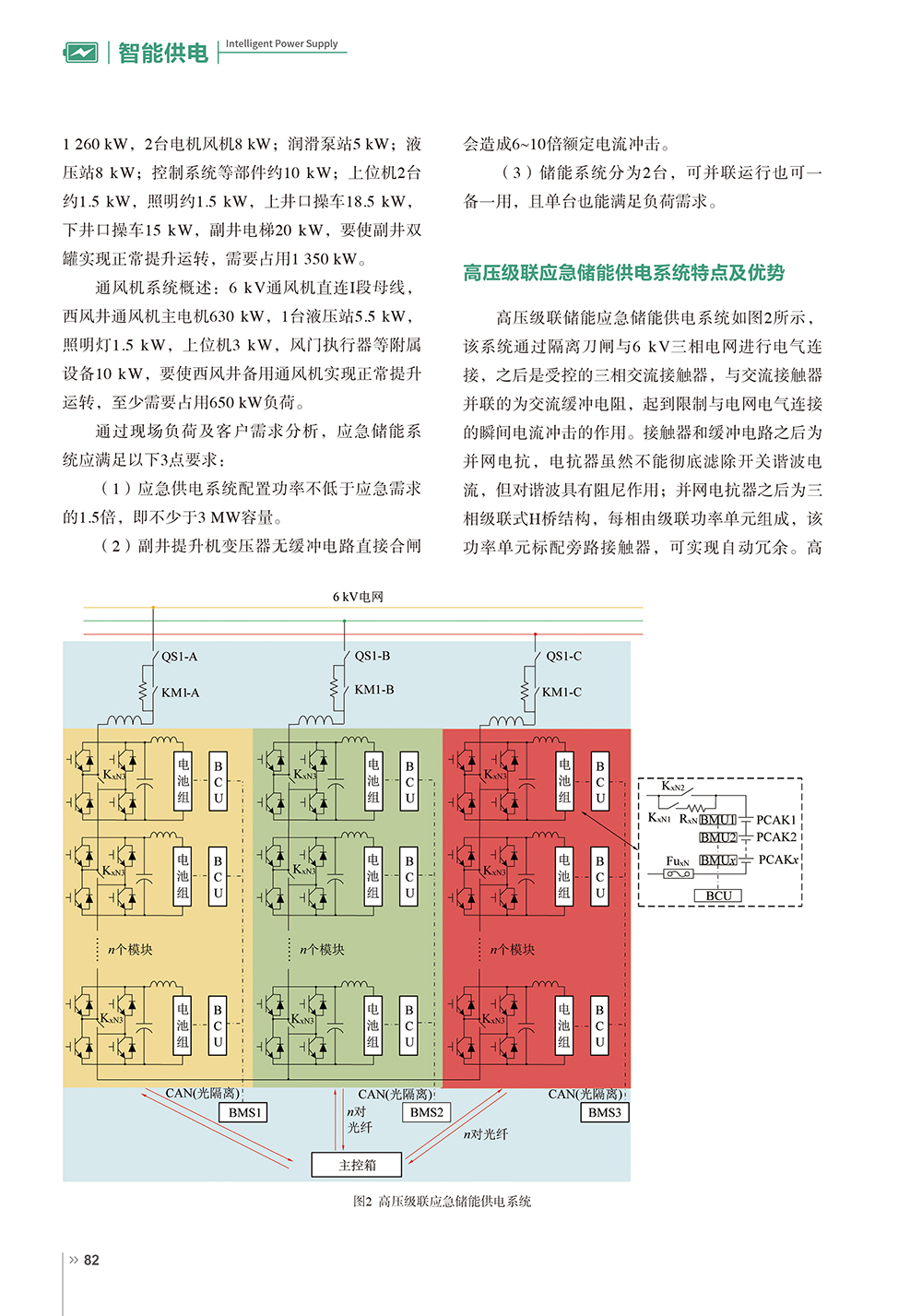 高壓級聯(lián)應(yīng)急儲能供電系統(tǒng)在煤礦現(xiàn)場的應(yīng)用(1)-2.jpg