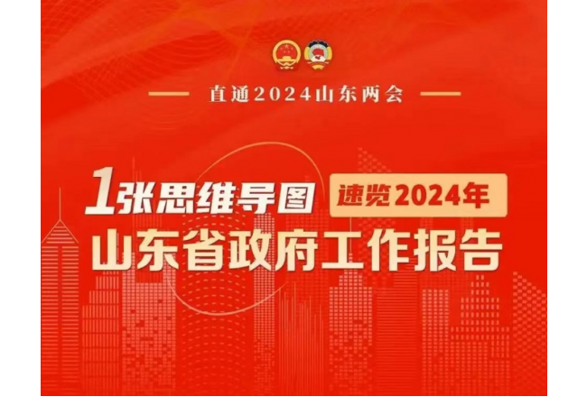 一圖看懂《2024年山東省政府工作報告》